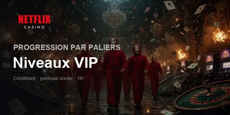 Progression par paliers — Niveaux VIP